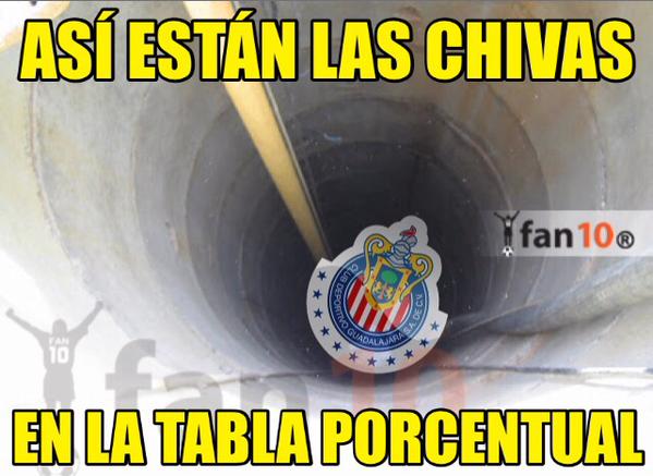 Los Memes Se Mancharon Con Chivas Y America