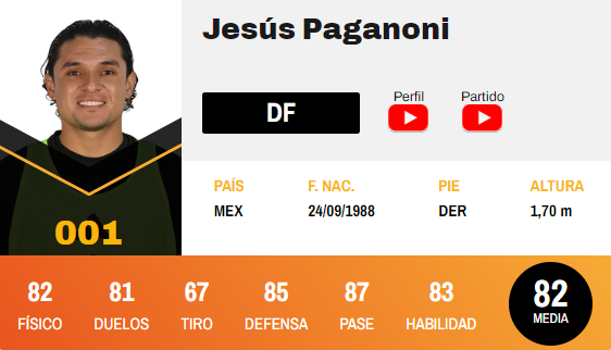 Jesus Paganoni estará en el Draft de Kings League