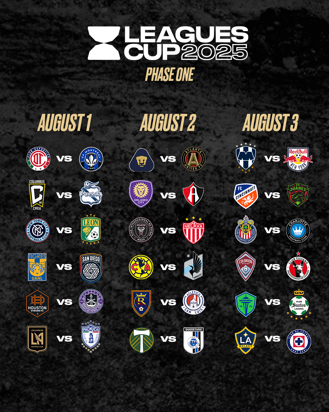 Calendario de la Leagues Cup 2025