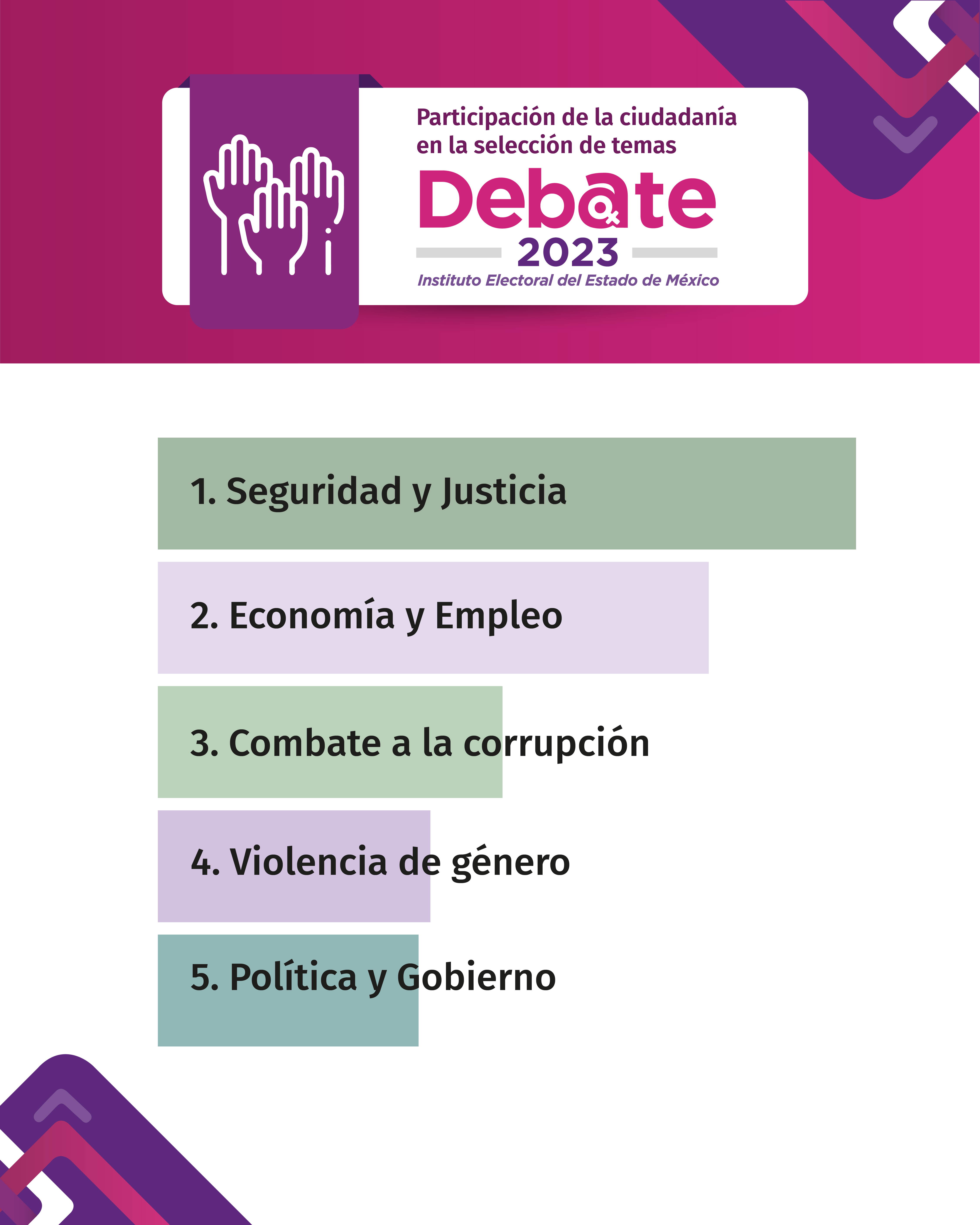 debates-themes-elections-edomex-2023