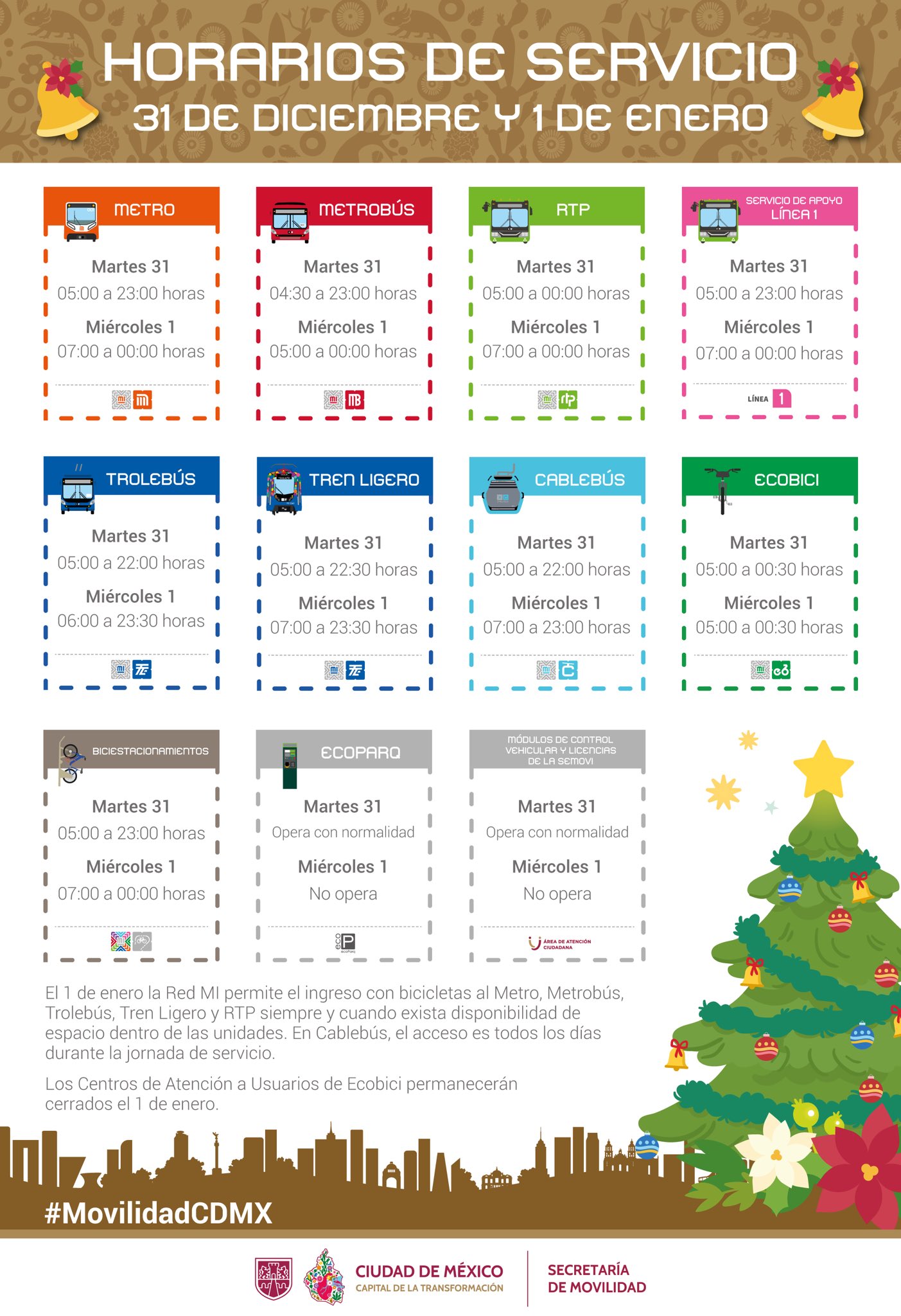 Horarios de Metro, Metrobús, Cablebús y más para Año Nuevo