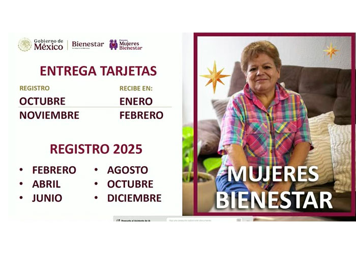 Mujeres con Bienestar: ¿Cómo y cuándo comienzan a repartirse las tarjetas?