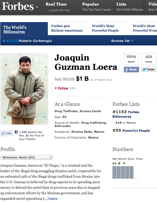 Joaquin Guzman Loera en forbes