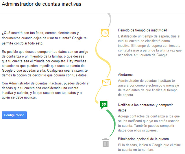 Google-muerte-cuentas-02