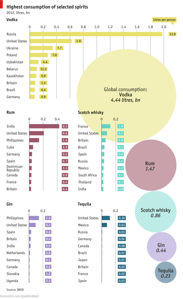 infografia_chupes