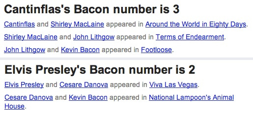 Google-Kevin-Bacon-6-grados