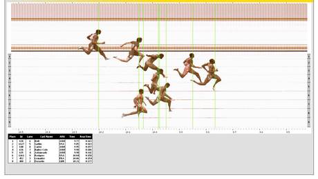 100-metres---Photofinish.