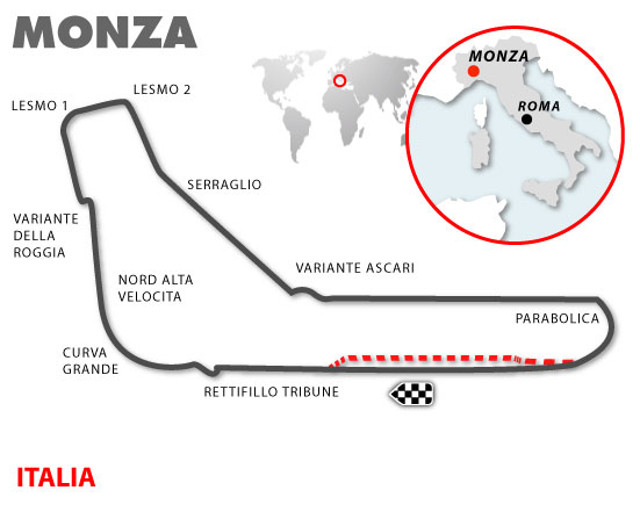 Monza