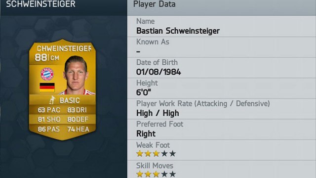 bastian