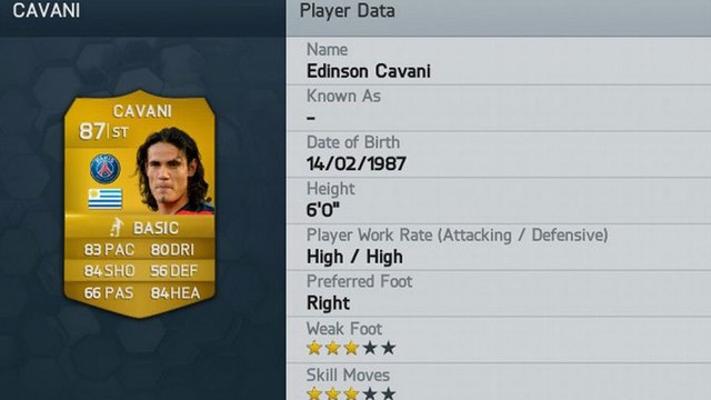 cavani