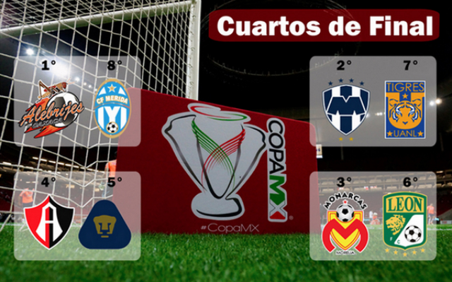 cuartos copa mx