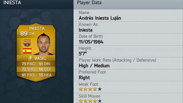 iniesta