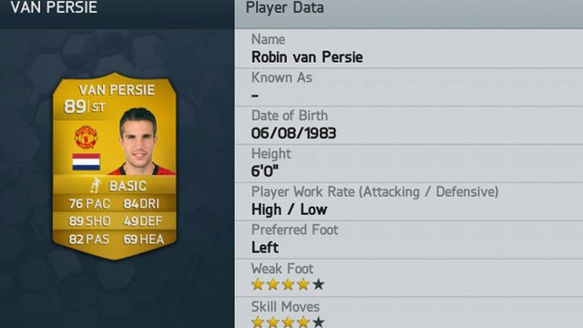 persie