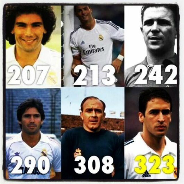 goleadores real madrid