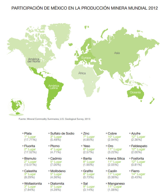 mapa mineria