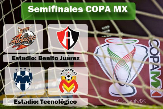 semis copa mx