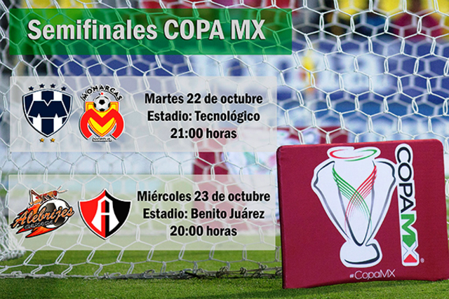 semis copa mx