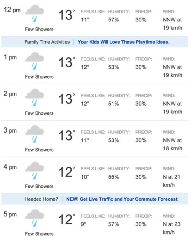 Clima-Mexico-Nueva-Zelanda