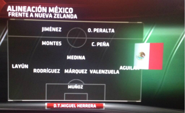 alineacion mexico