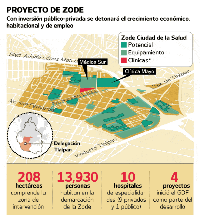 cierre_1C_mapa_zode