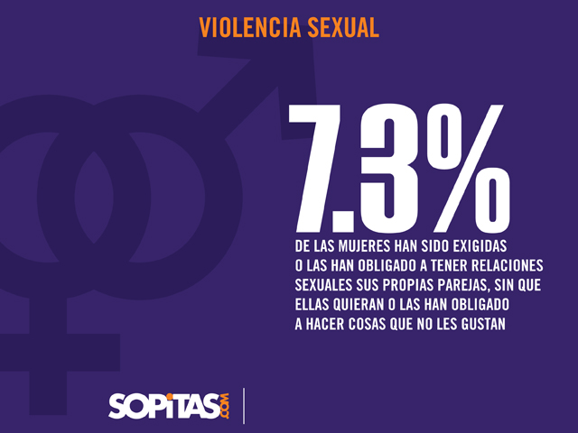 violencia_sexual