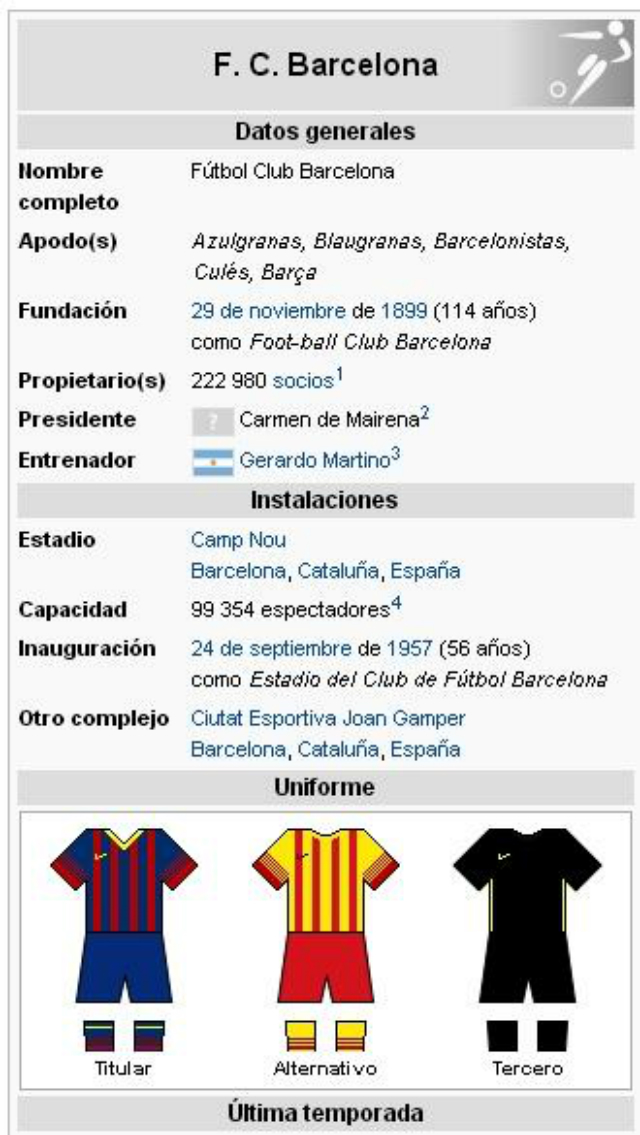 wikipedia cambio