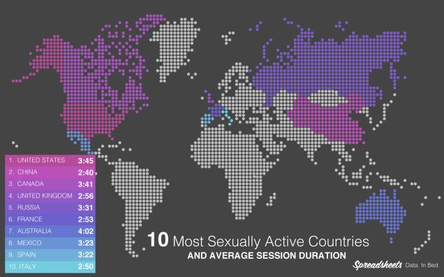 mapa sex