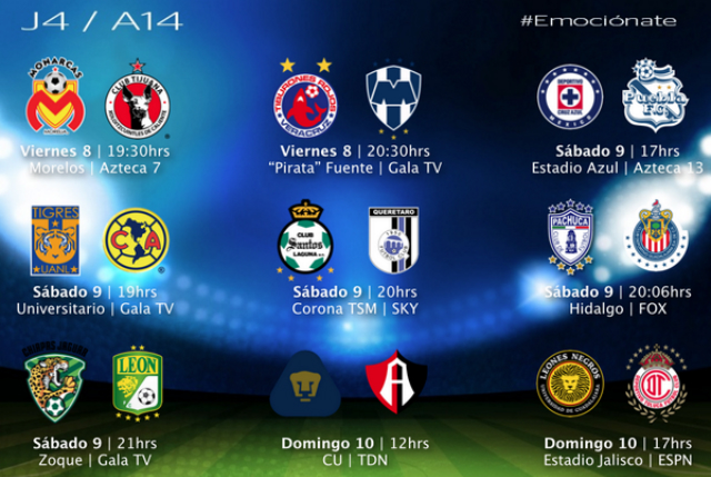 jornada 4 liga mx