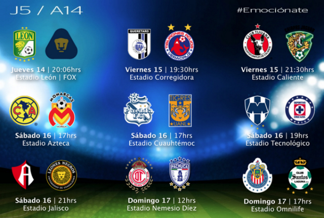 jornada 5 liga mx