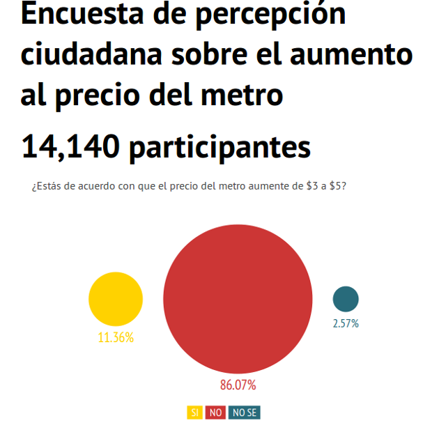 metro captura 640