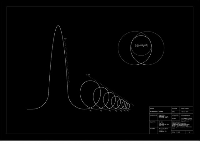 Euthanasia_Coaster_drawing-invert_final