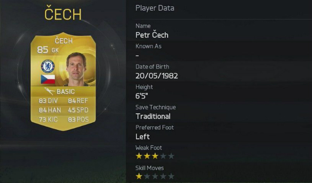 cech fifa