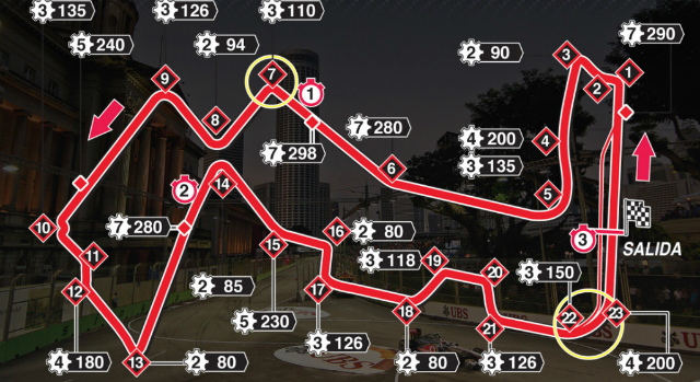 circuito singapur