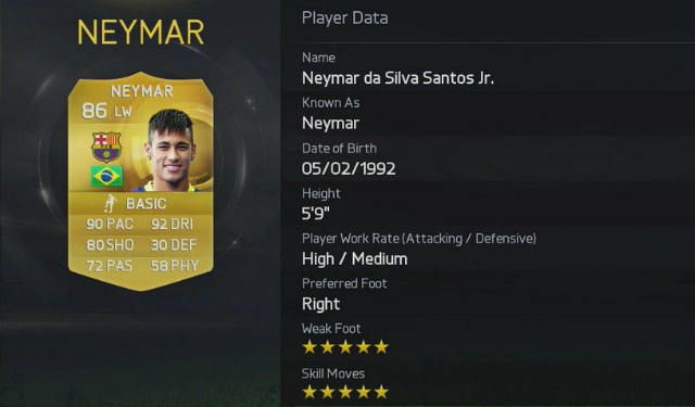 neymar fifa