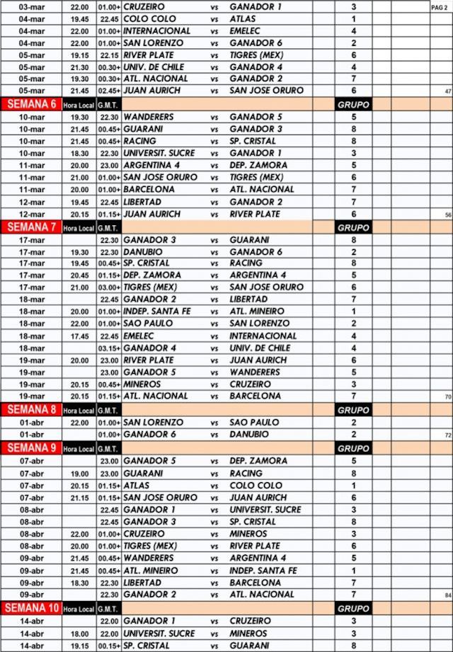 libertadores calendario 2