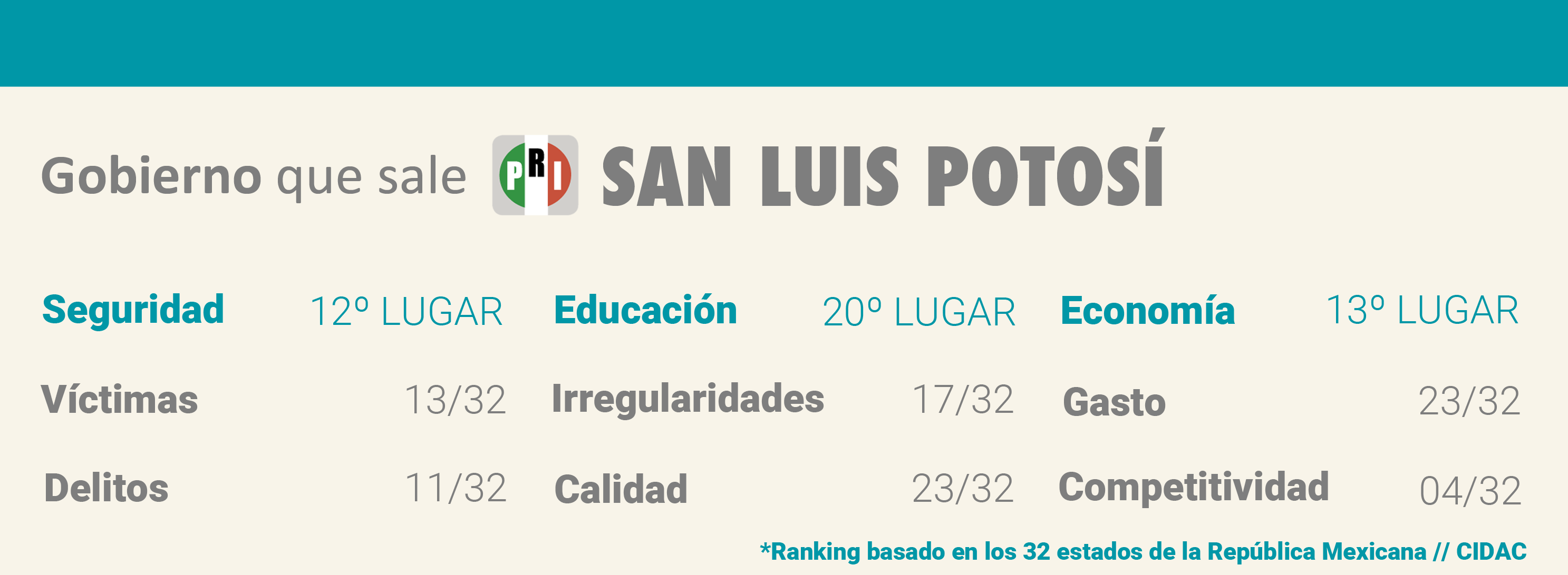 SAN LUIS POTOSI