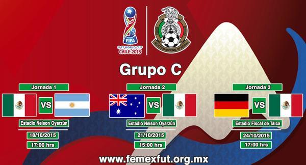 mexico grupo c mundial sub 17