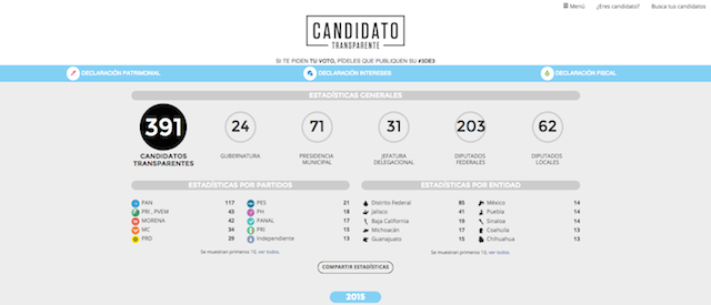 CANDIDATO_TRANSPARENTE