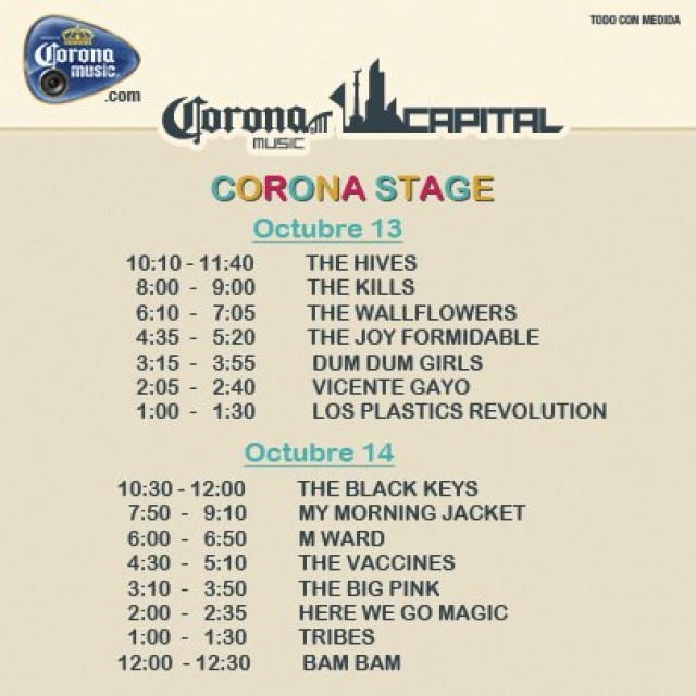 corona stage