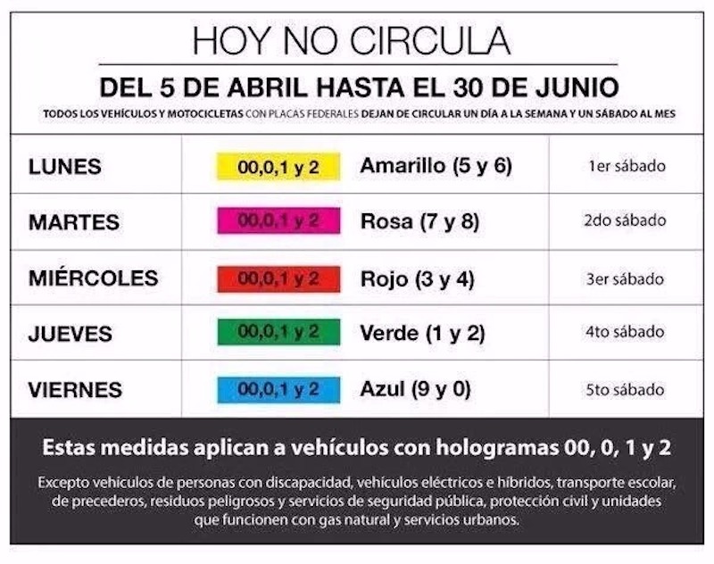 5 puntos para entender el nuevo "Hoy no circula"