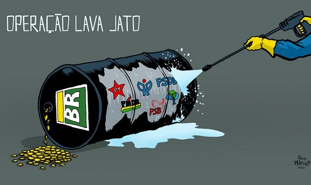 lava jato