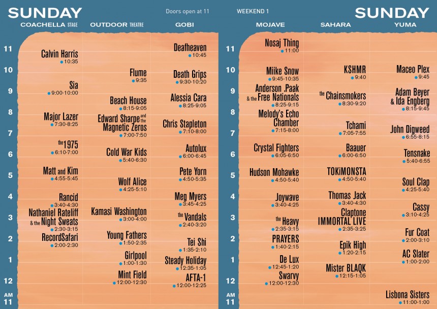 2016_coachella_wk1_sun_settimes_v2