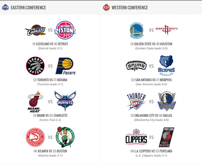 playoffs nba 2016