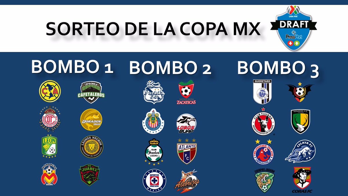 bombos-copa-mx