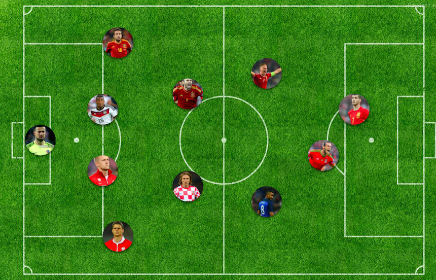 xi ideal octavos de final euro 2016