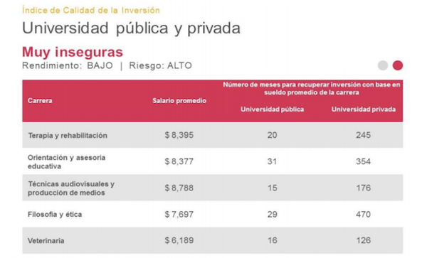 carreras-imco-3