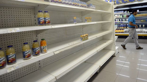 Crisis Venezuela