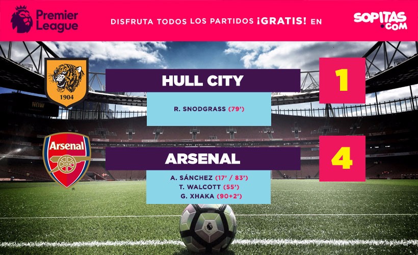 El Hull City le complicó las cosas al Arsenal pero perdieron 1-4 