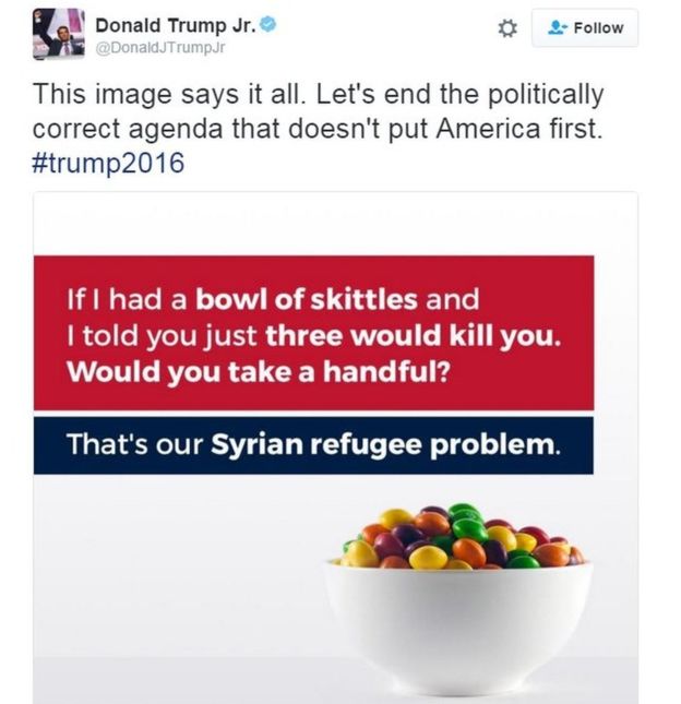 Donald Trump Jr. compara a los refugiados sirios con un puñado de dulces envenenados