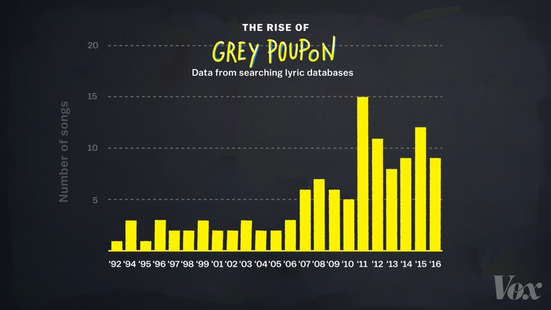 grey-poupon-grafica